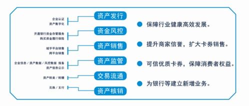 域乎正式成為華東大數(shù)據(jù)交易中心會員單位，強化網(wǎng)絡(luò)技術(shù)服務(wù)能力